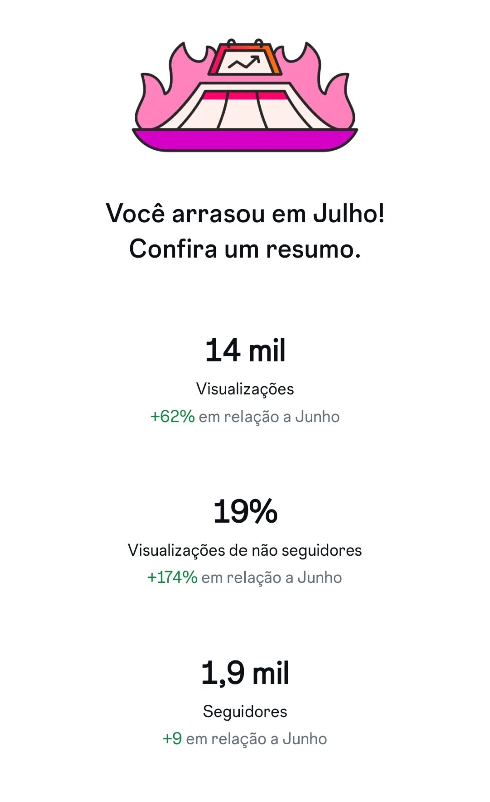 Métrica